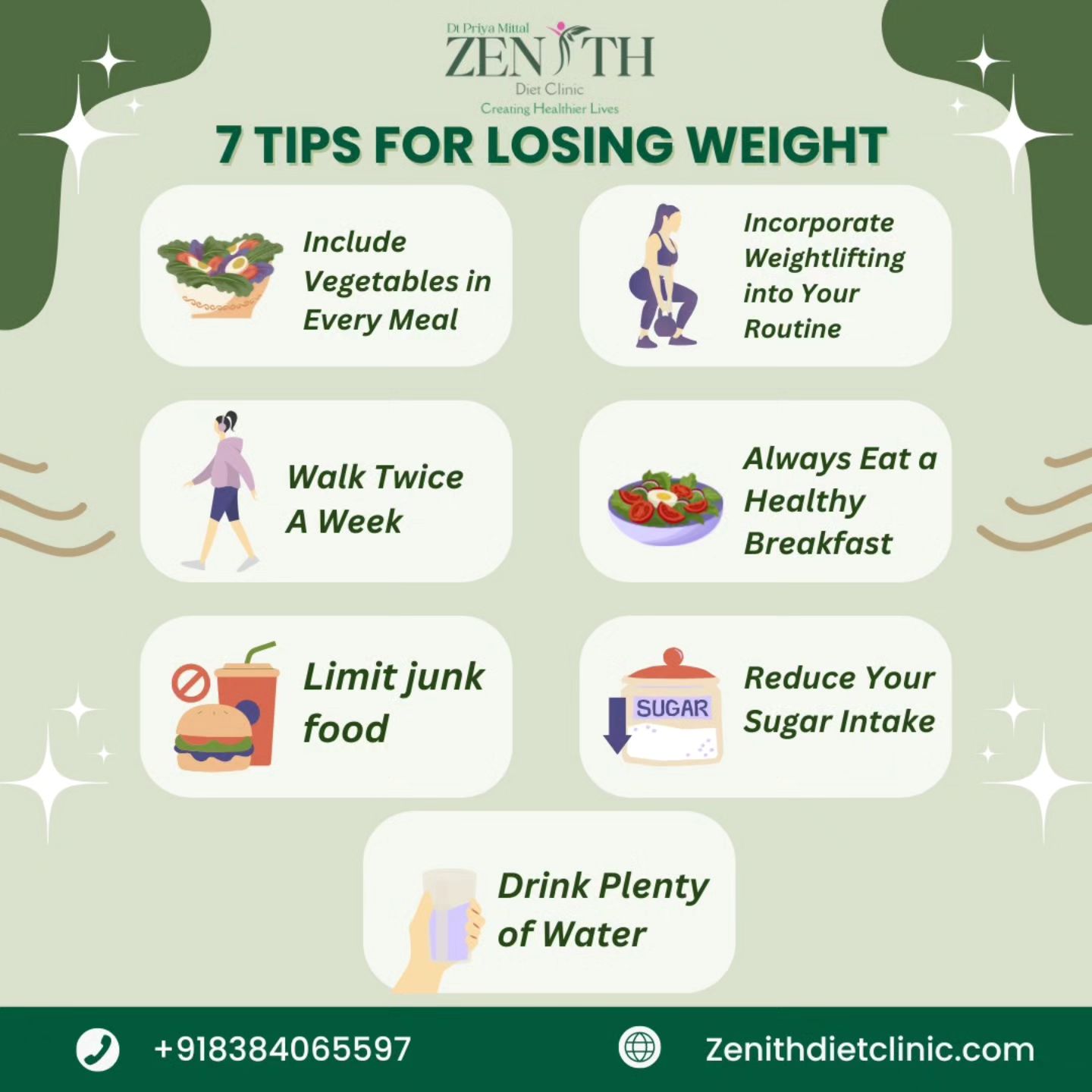 Zenith Diet Clinic 7 Natural Weight Loss Tips